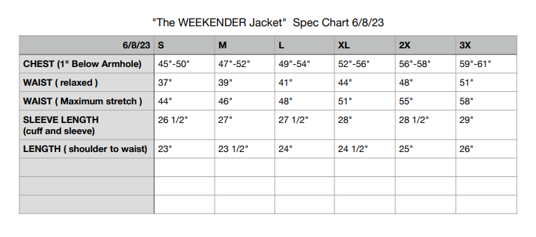 The Weekender Jacket - Tarantula Clothing Company